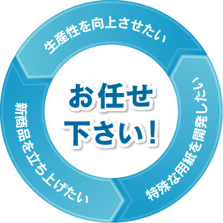 お任せ下さい!